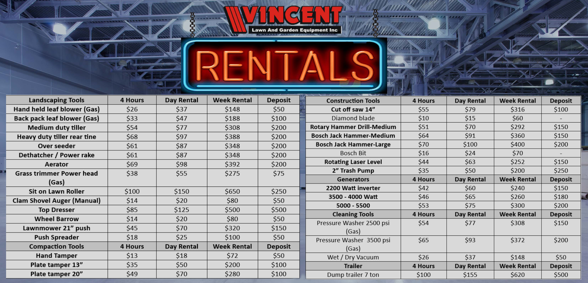 Rental Cambridge Power Equipment